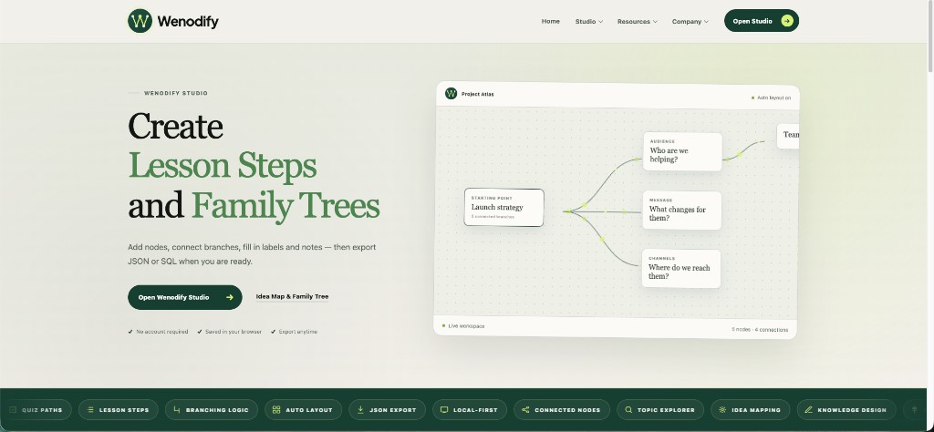 Wenodify Studio homepage