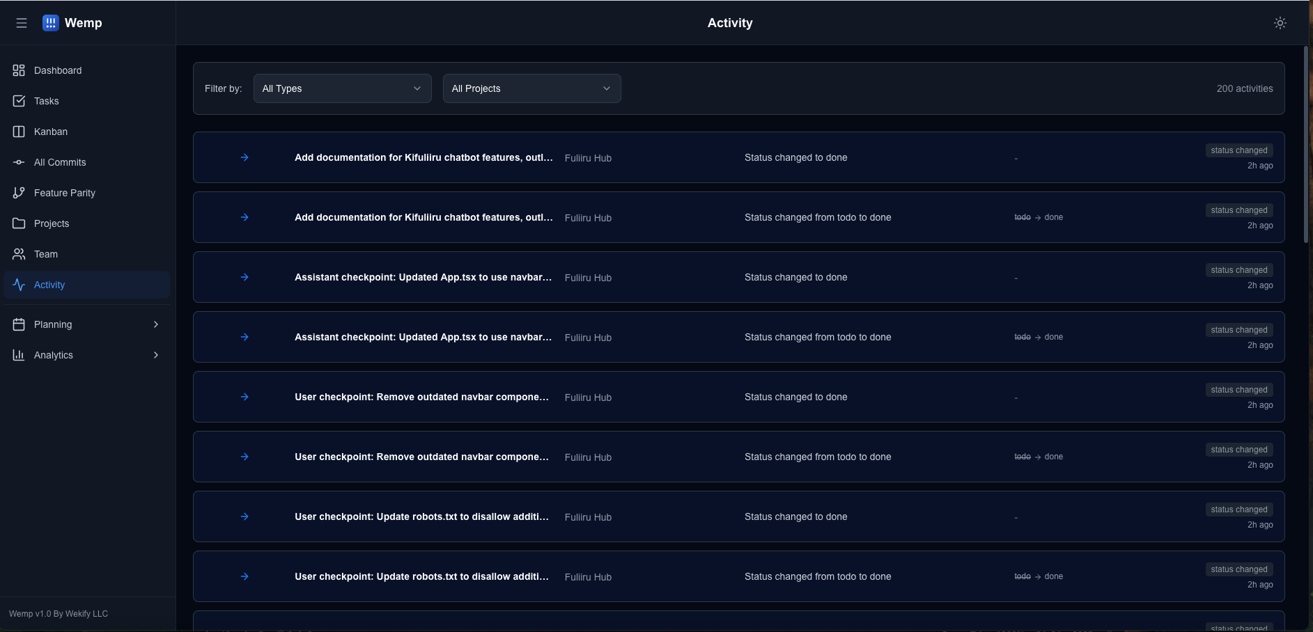 Peacae PM projects list