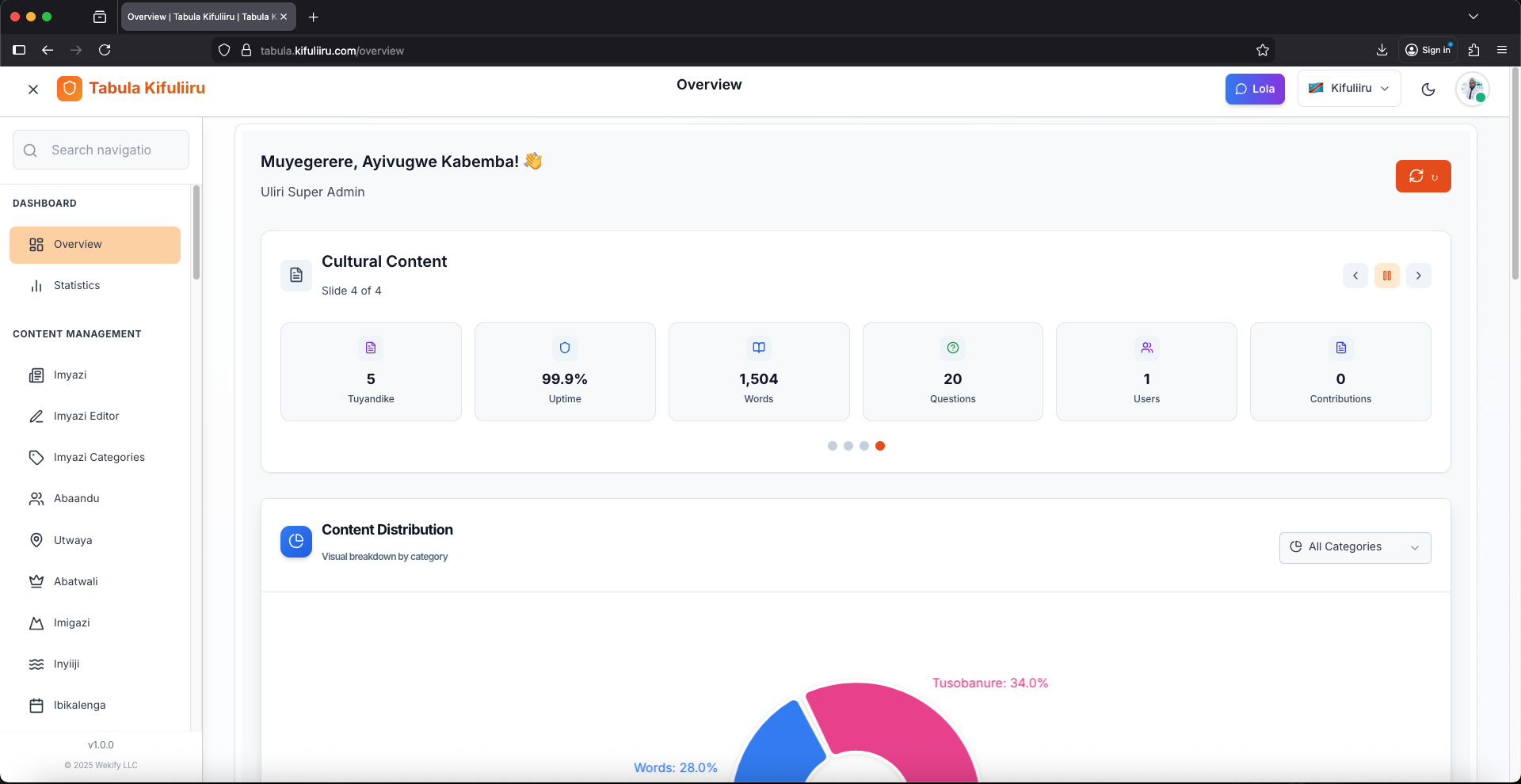 Tabula Kifuliiru dashboard